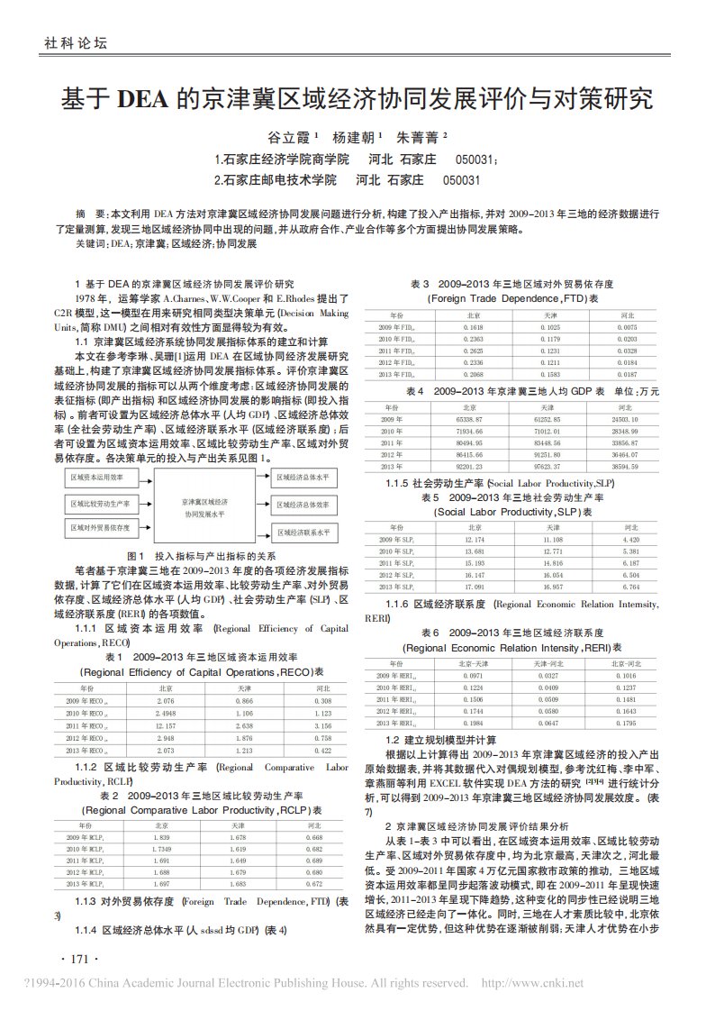 基于DEA的京津冀区域经济协同发展评价与对策研究.pdf