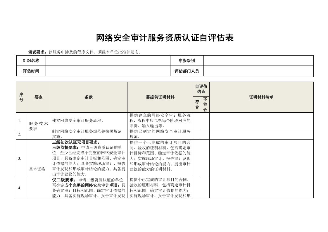 网络安全审计服务资质认证自评估表