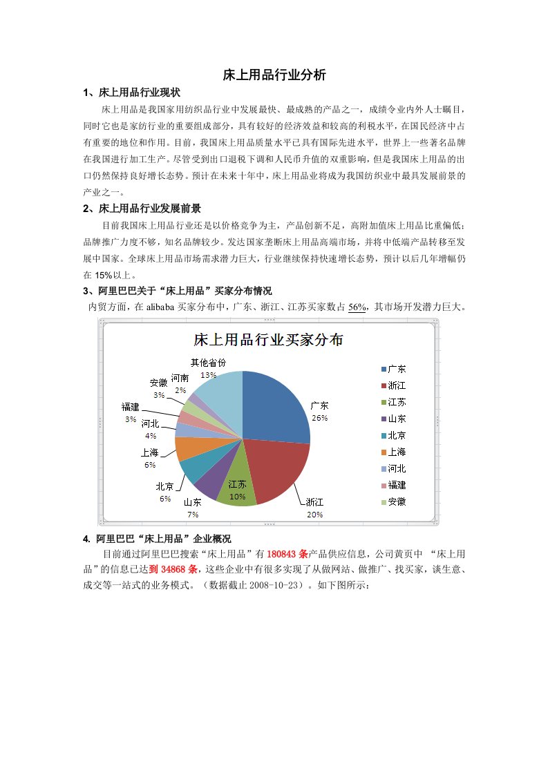 床上用品行业分析