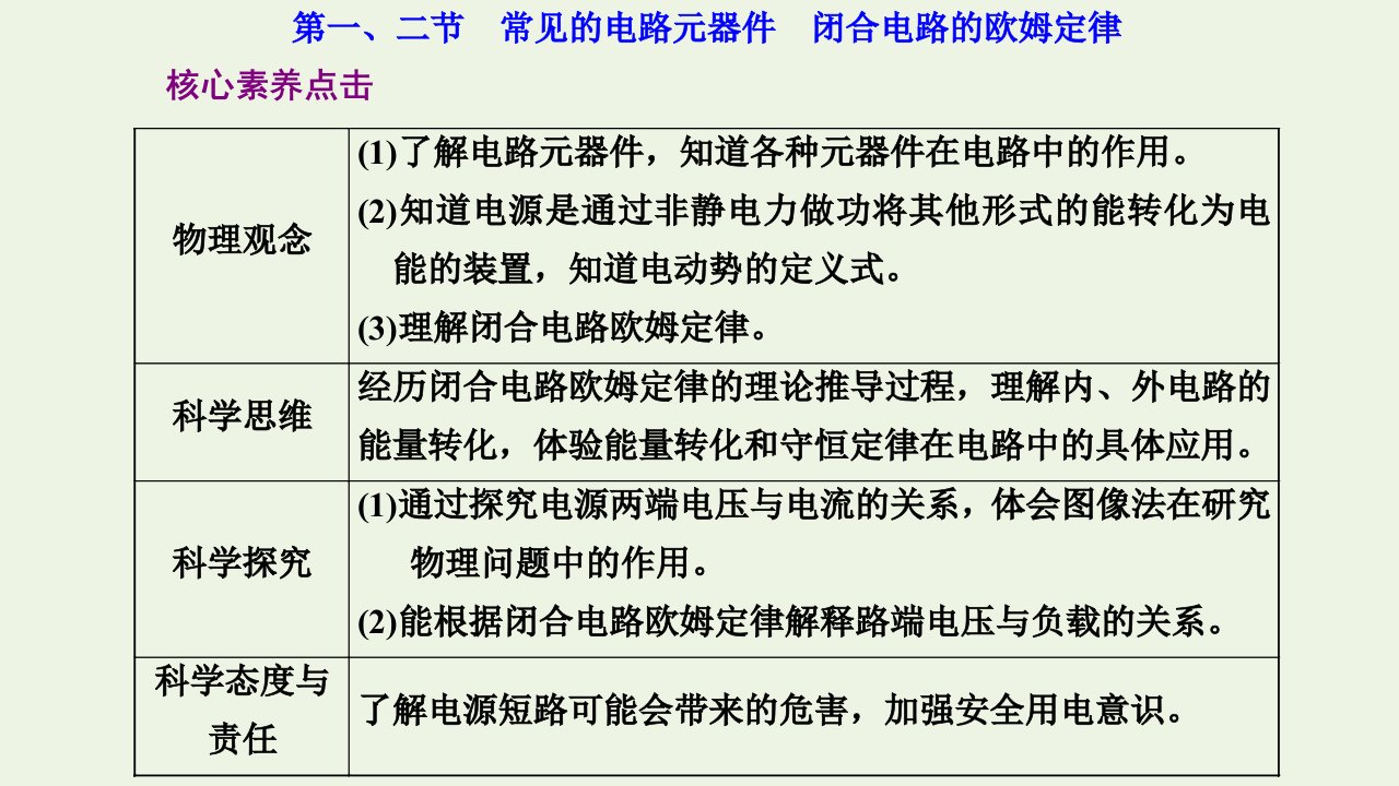 新教材高中物理第四章闭合电路第一二节常见的电路元器件闭合电路的欧姆定律课件粤教版必修3