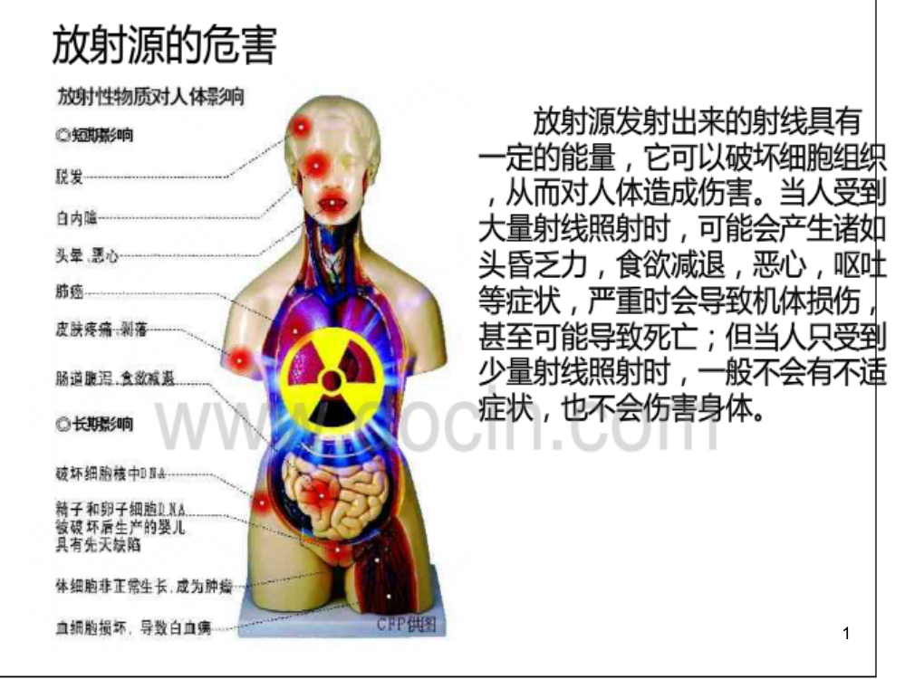 辐射安全与防护相关知识ppt课件