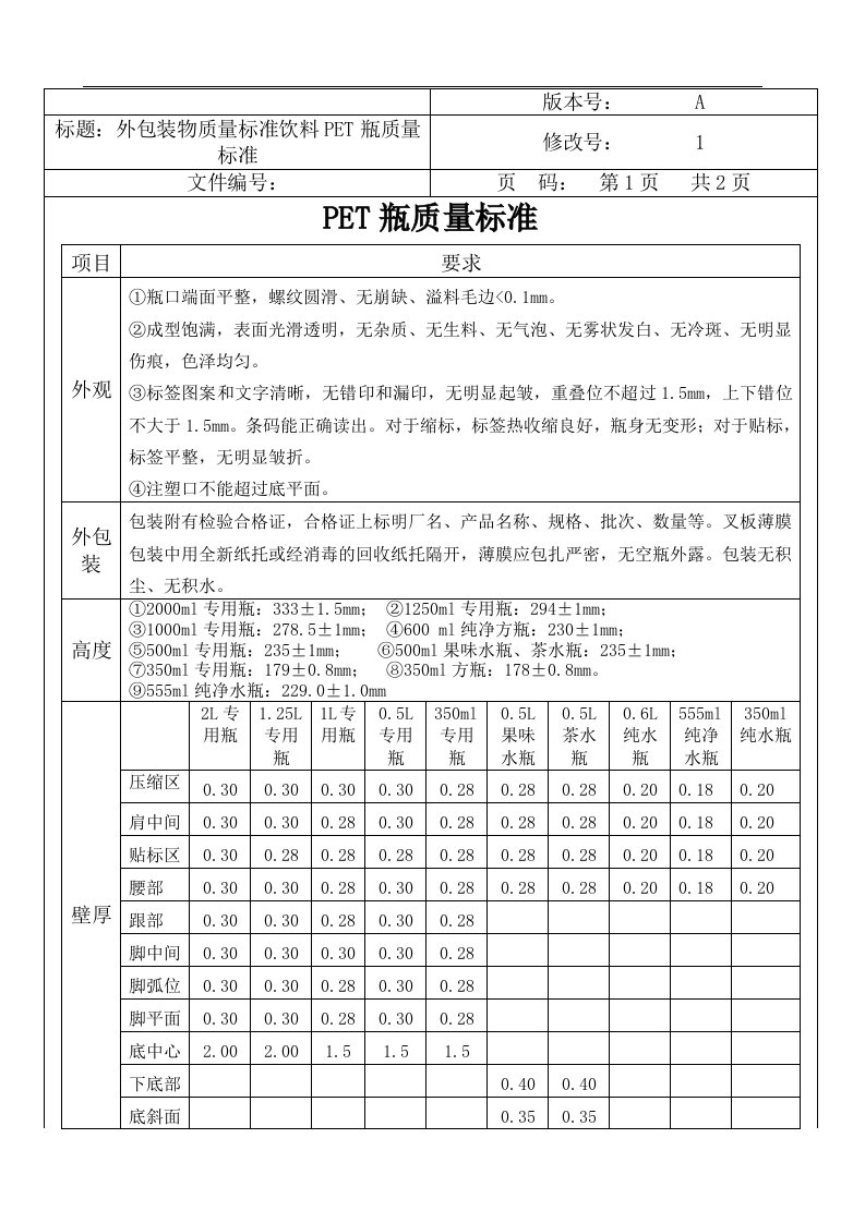 PET瓶质量标准doc3(1)