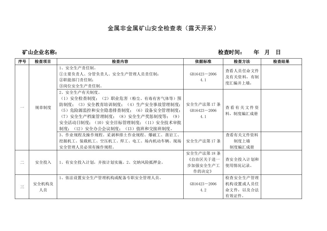 露天矿山安全检查表