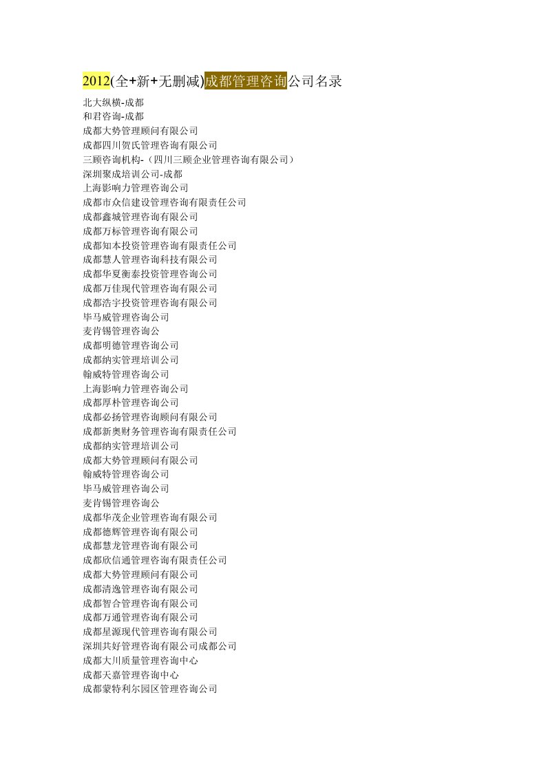 2012成都管理咨询公司名录-(全新-名录完整版)