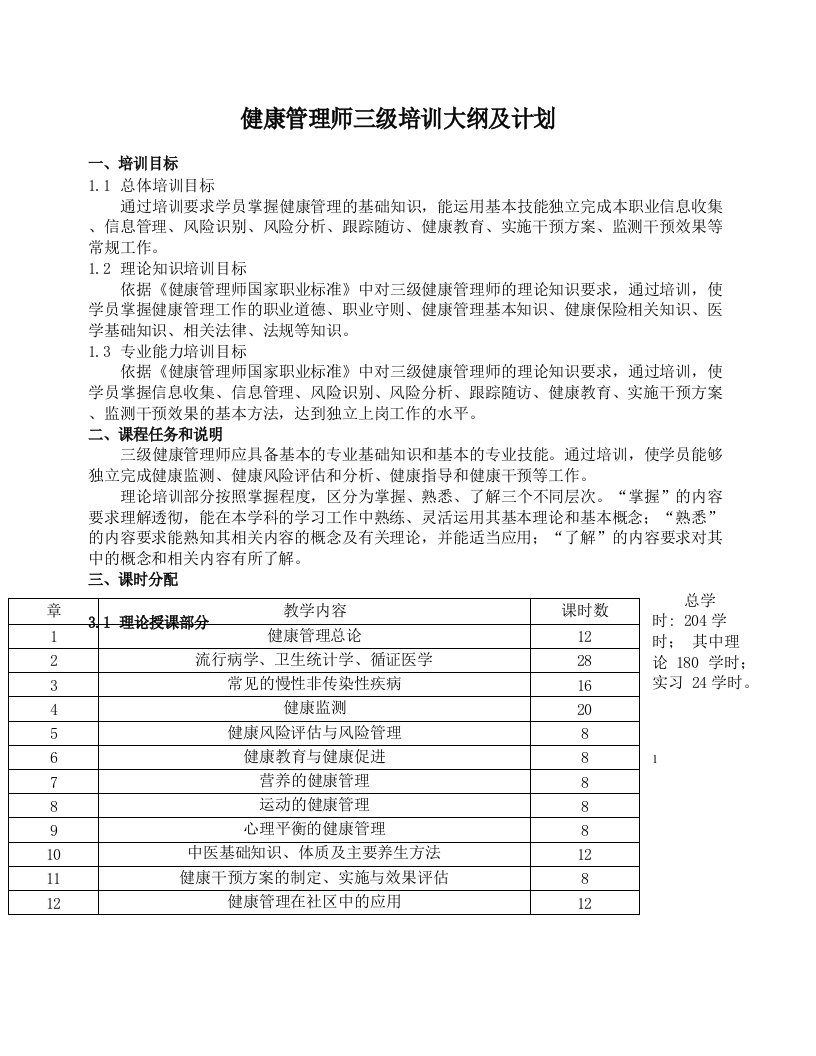 健康管理师培训大纲及课时计划