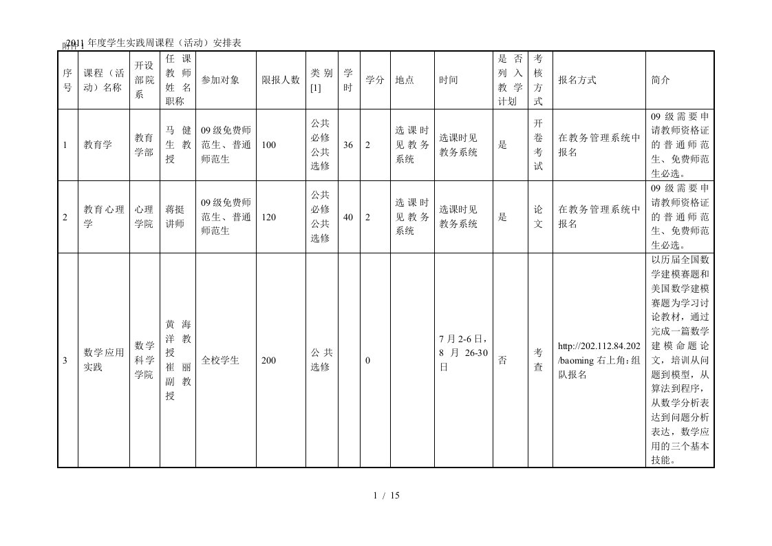 年度学生实践周课程安排表