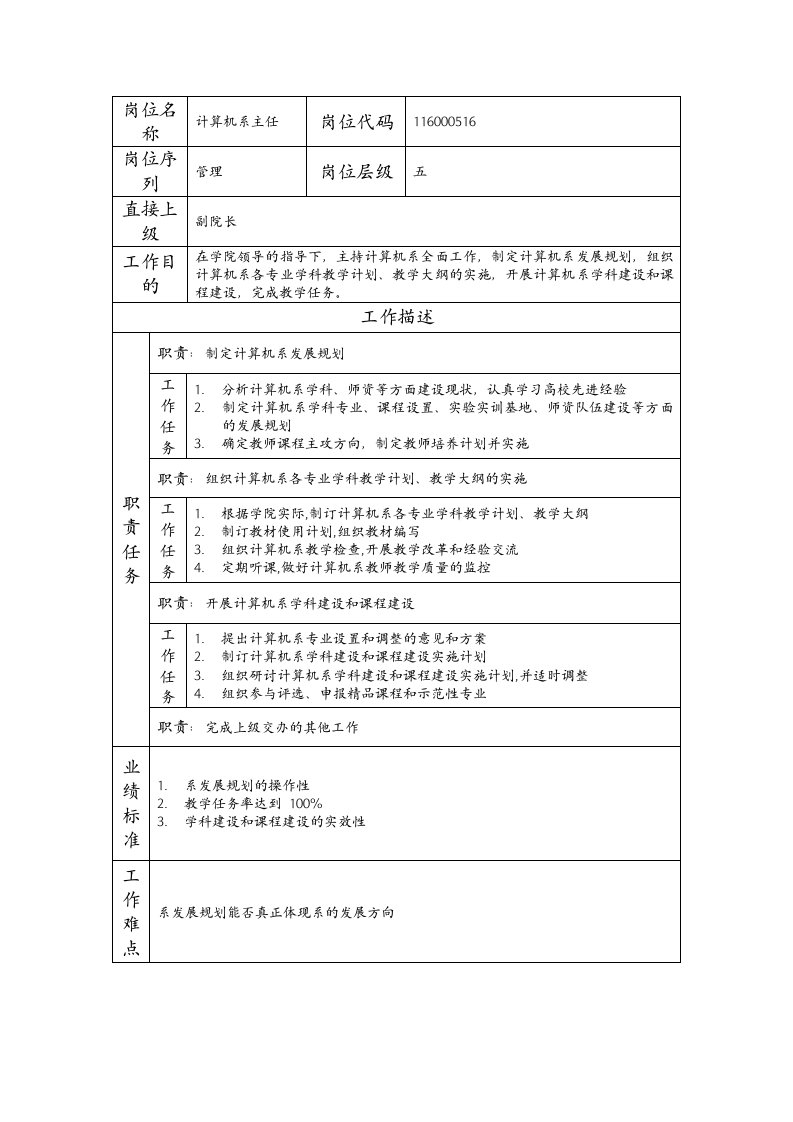 精品文档-岗位说明书计算机系主任