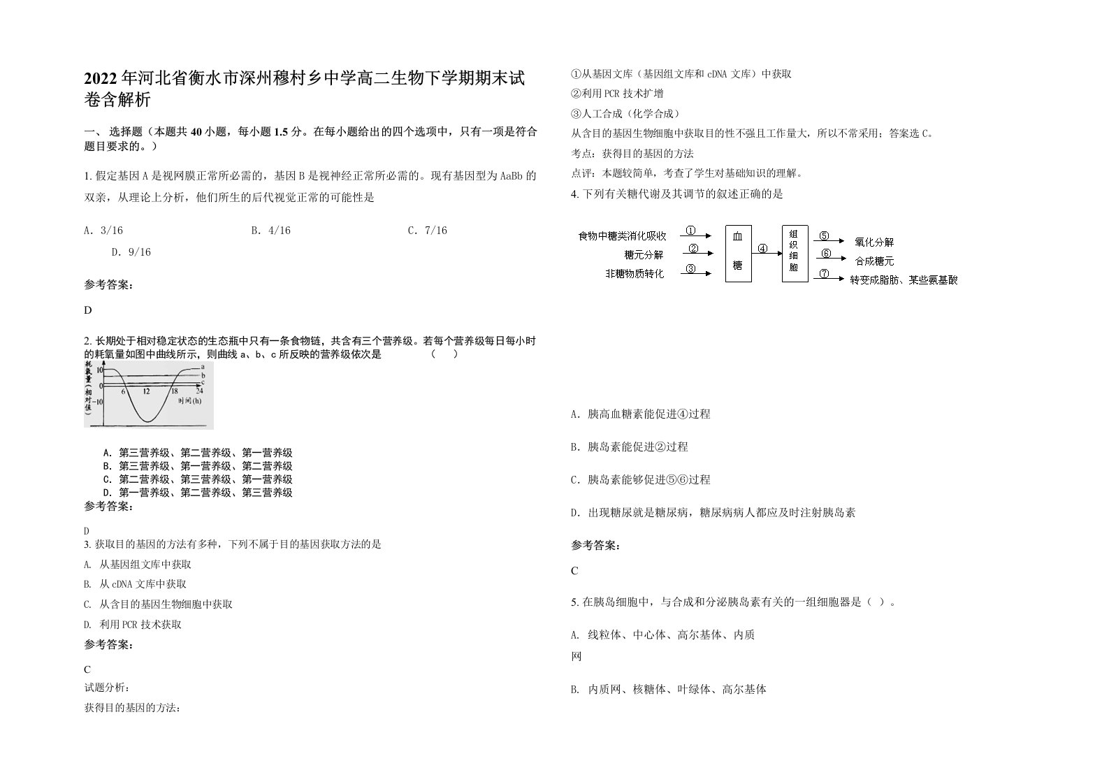 2022年河北省衡水市深州穆村乡中学高二生物下学期期末试卷含解析