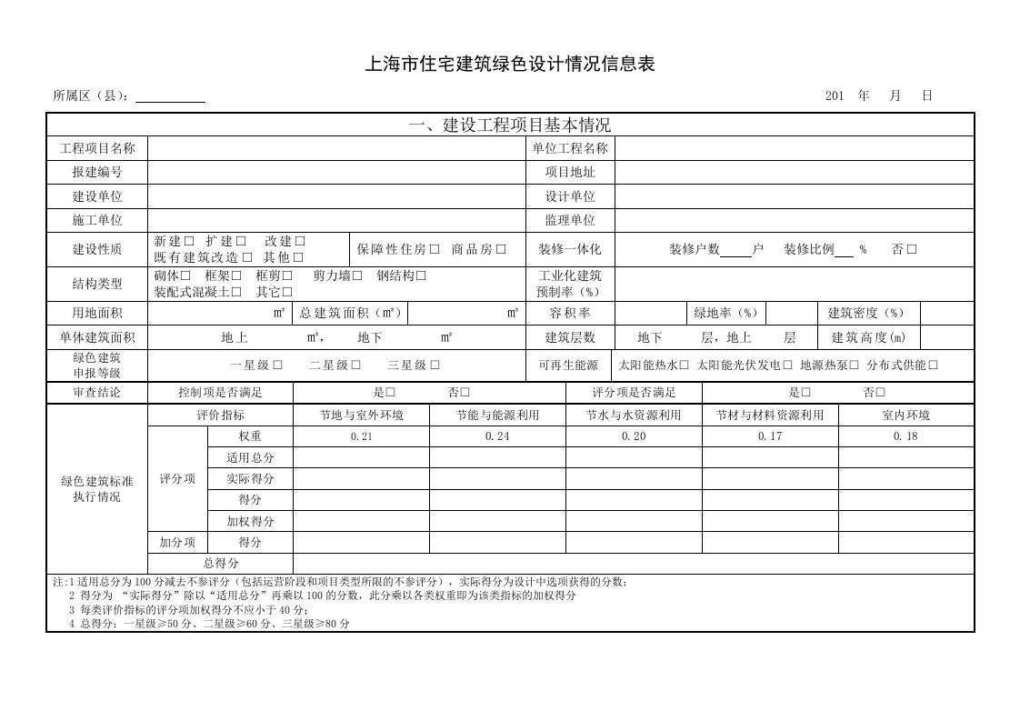 绿色建筑设计情况信息表(住宅)