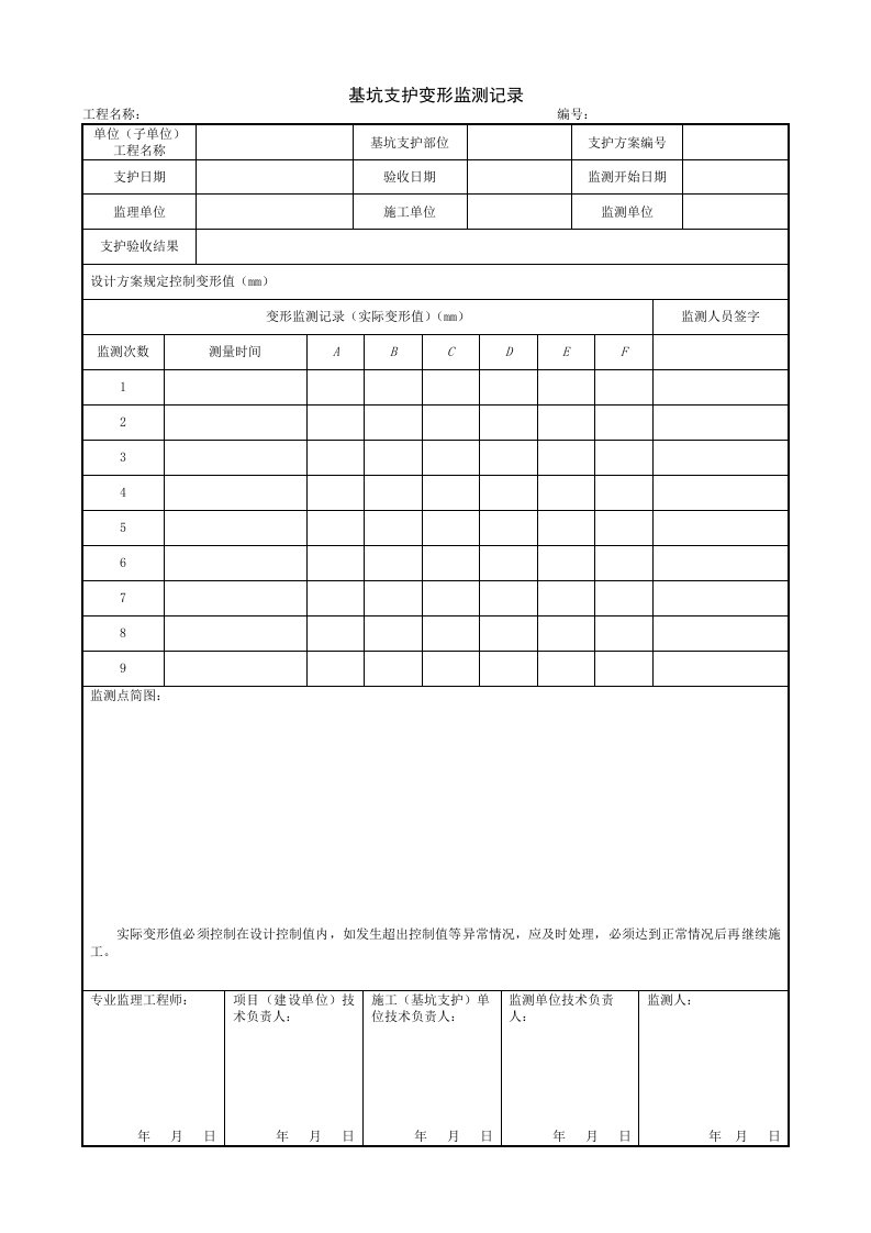 建筑工程-1316基坑支护变形监测记录