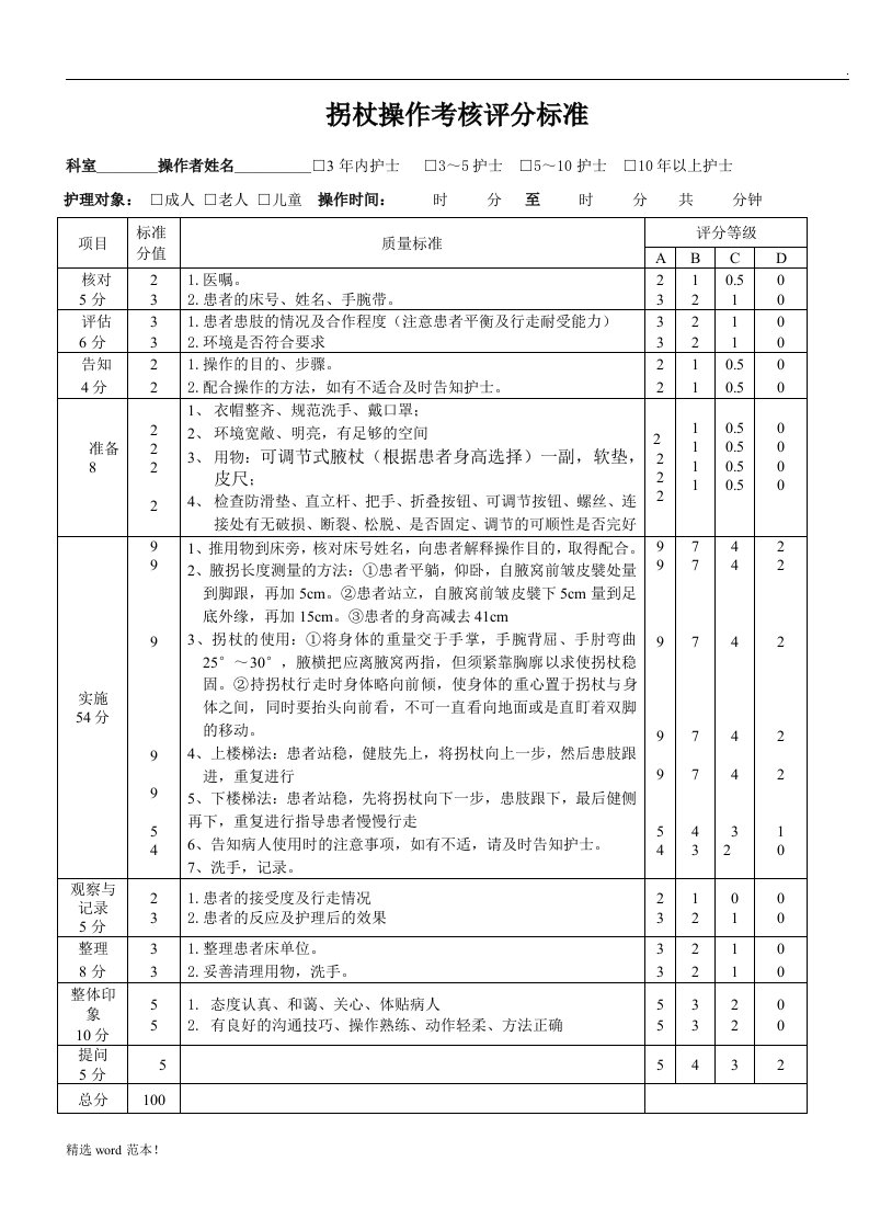 使用拐杖操作流程及评分标准