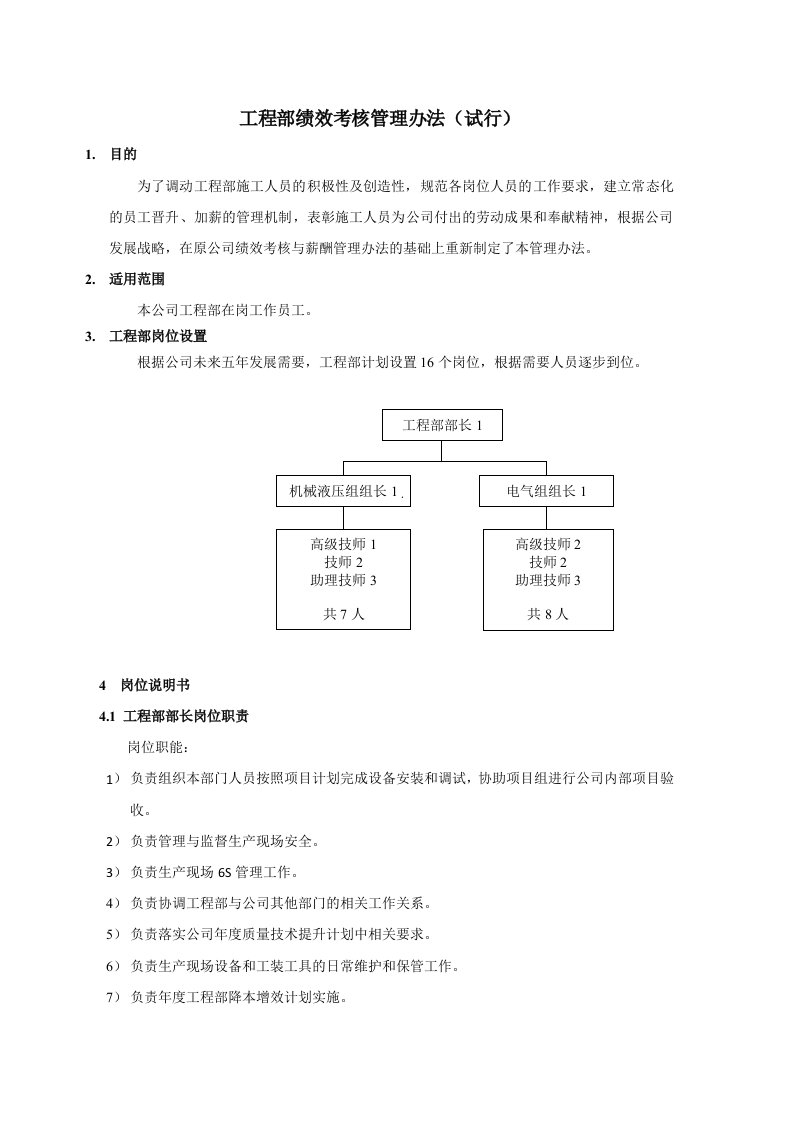 工程部绩效考核管理办法