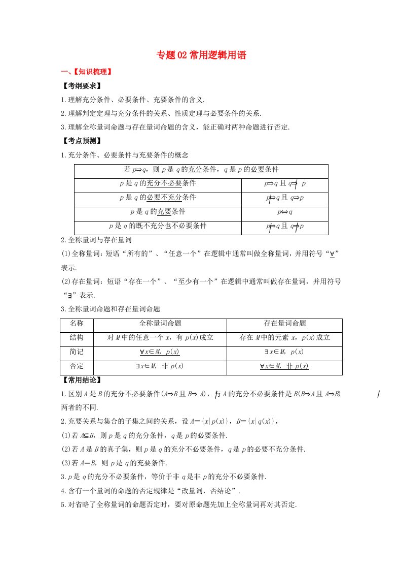 2024年新高考数学一轮复习题型归类与强化测试专题02常用逻辑用语教师版