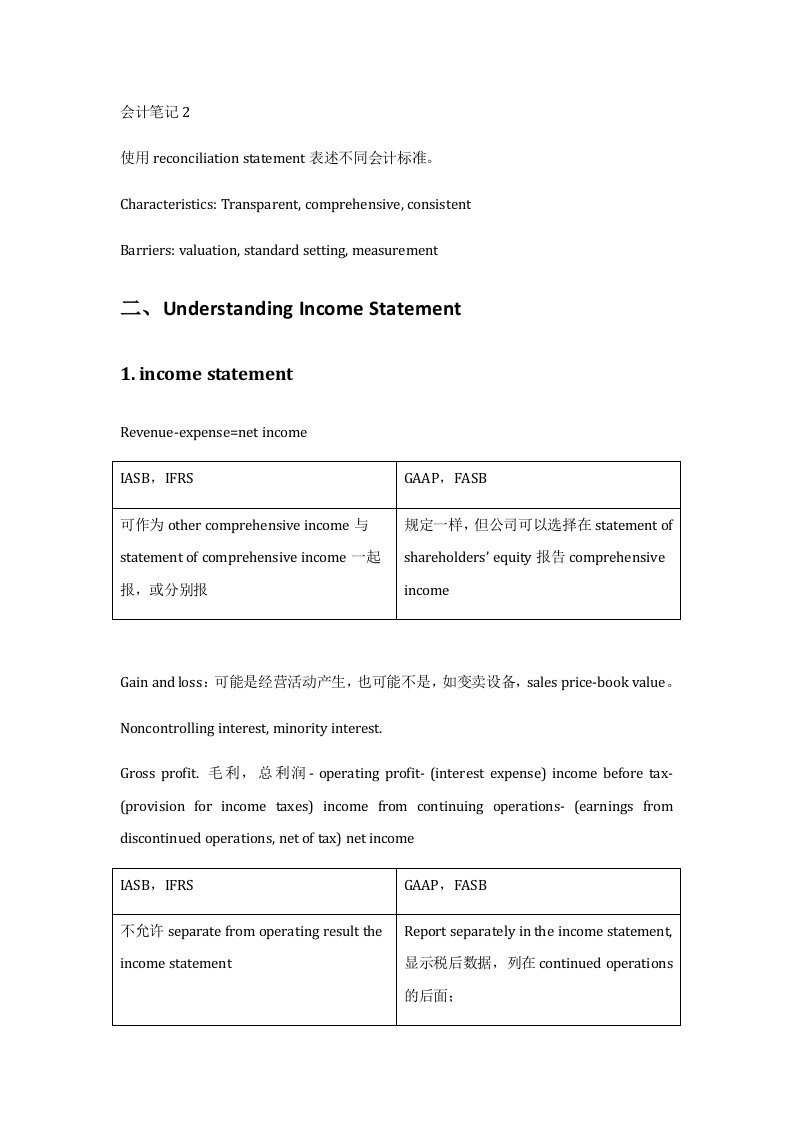 CFA一级会计笔记