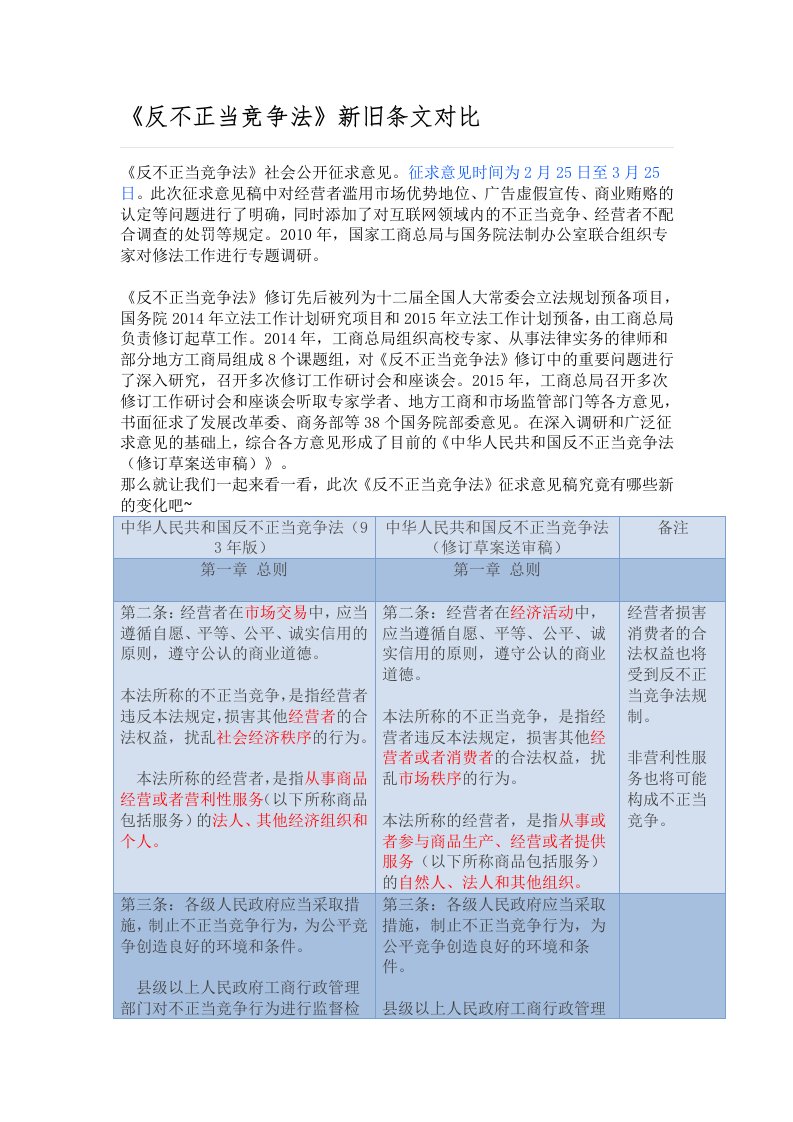 《反不正当竞争法》新旧条文对比