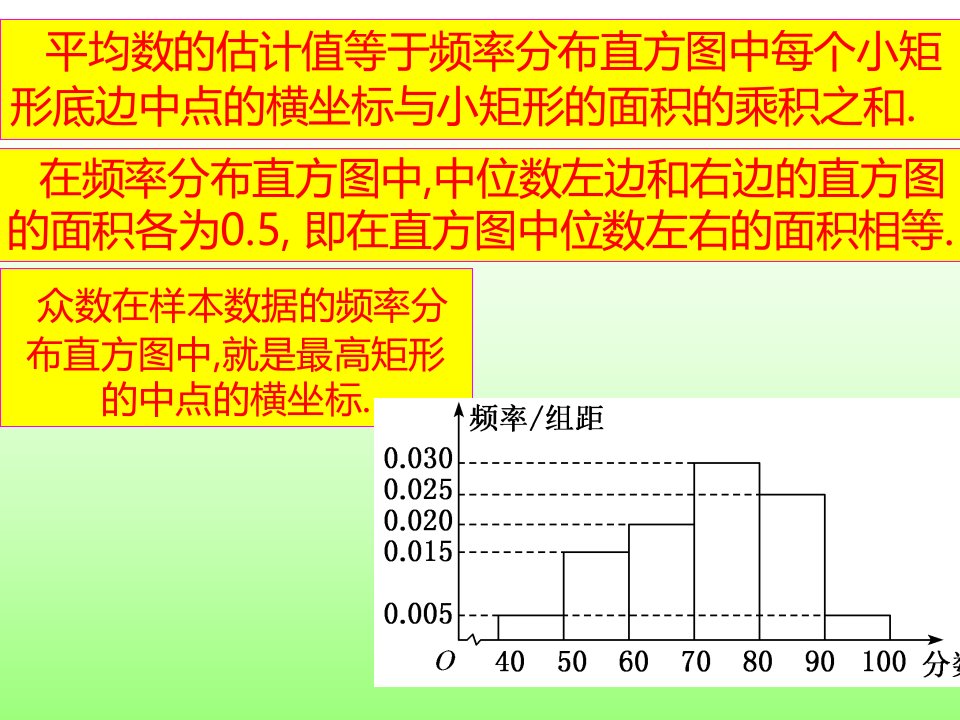 人教A版必修第二册9.2.4总体离散程度课件共29张PPT