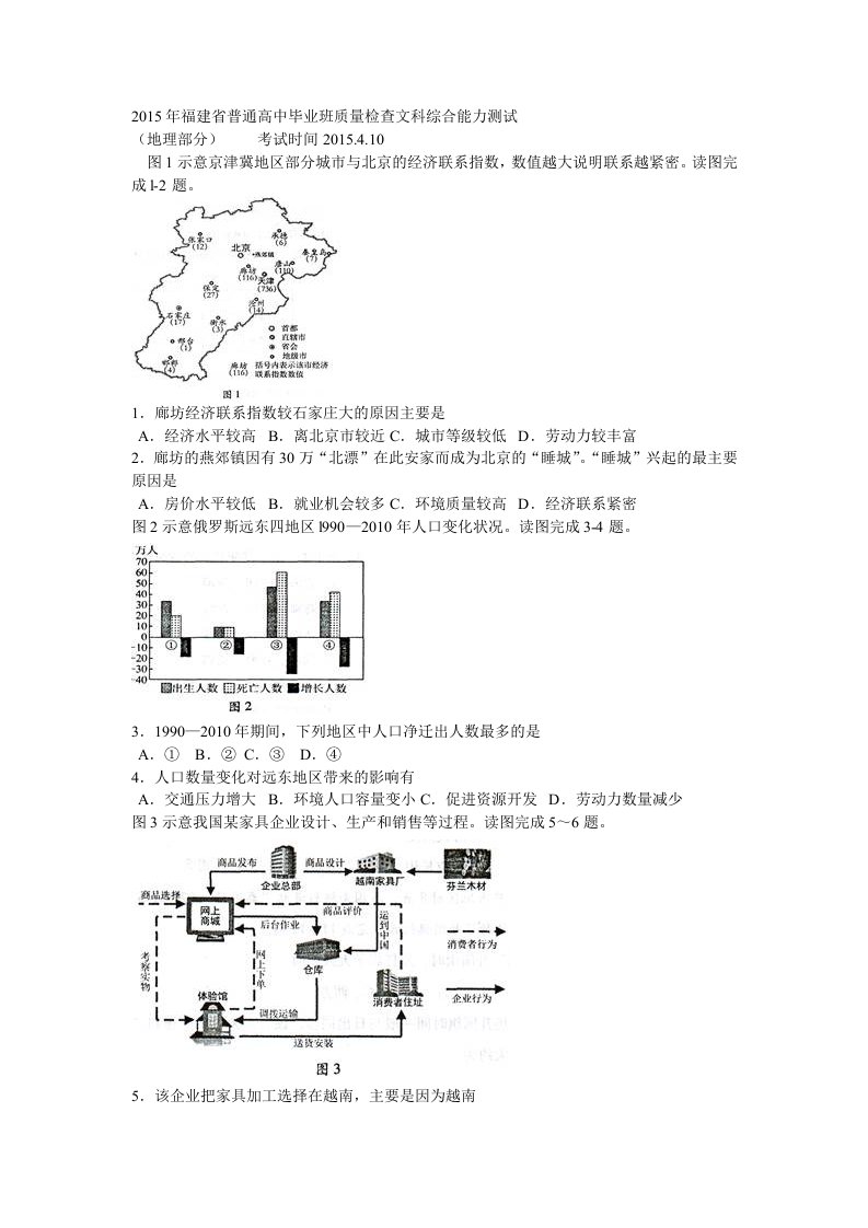 2015年福建省普通高中毕业班质量检查文科综合能力测试