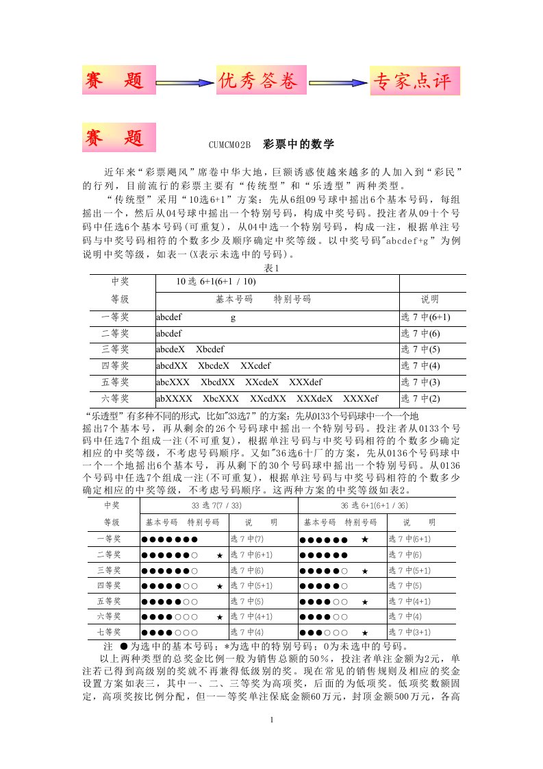 彩票中的数学