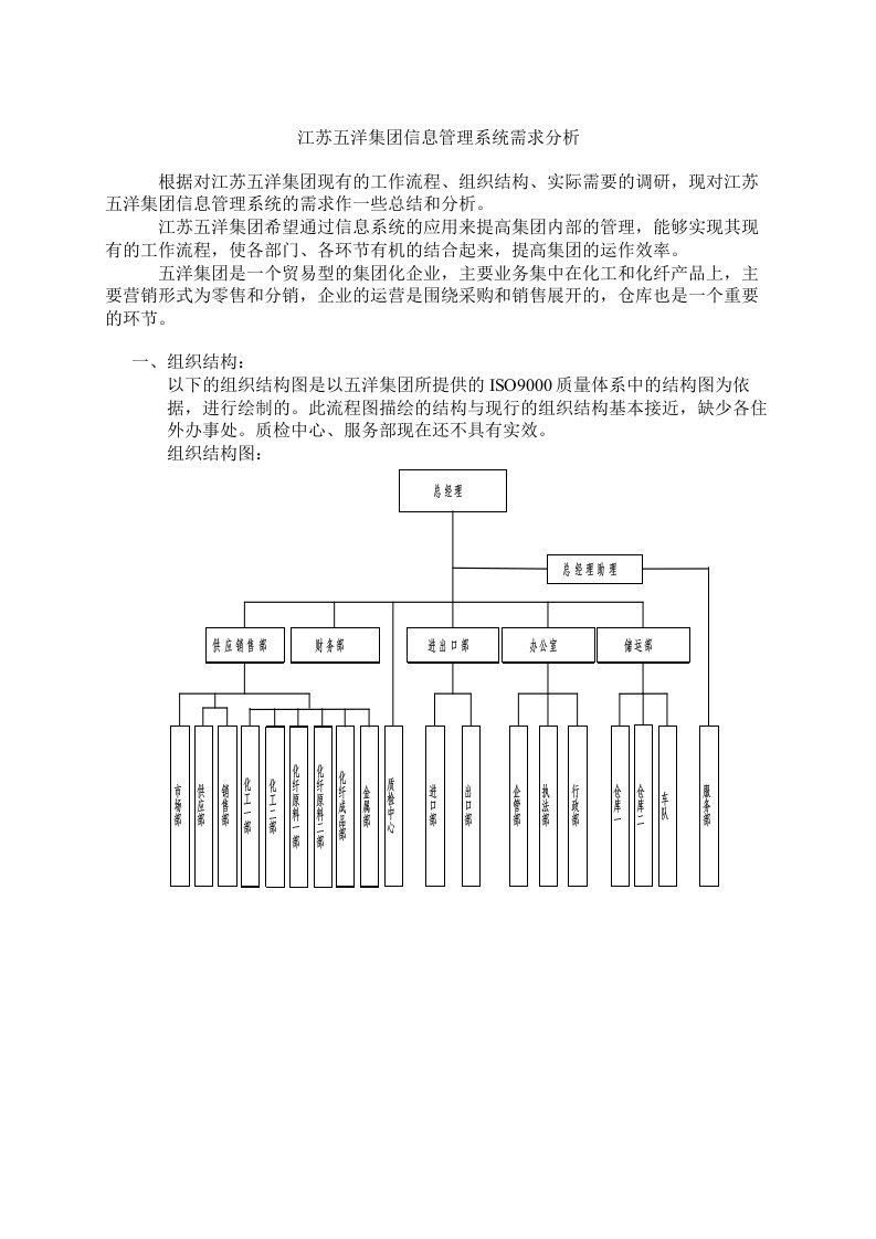 集团信息管理系统需求分析