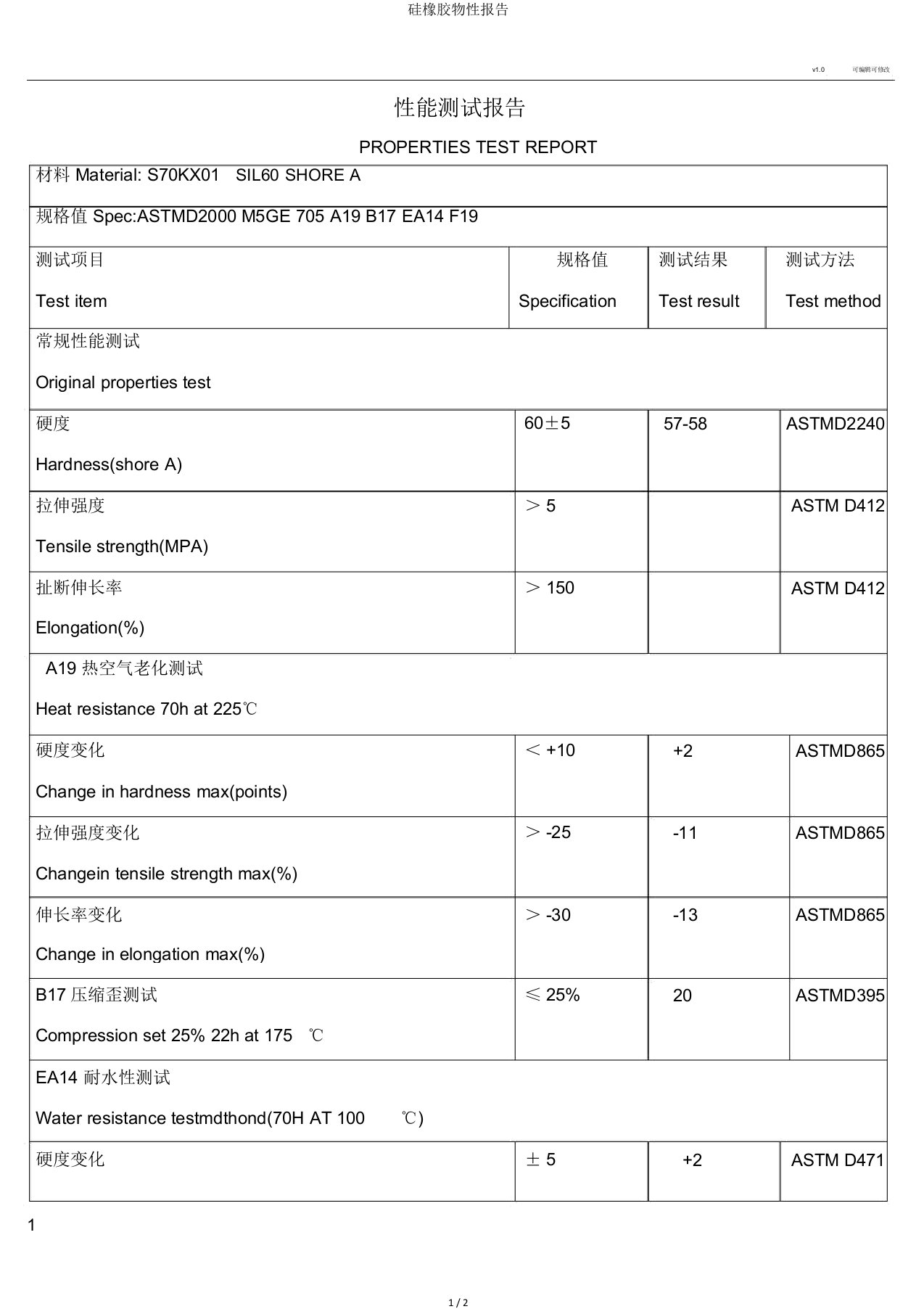 硅橡胶物性报告