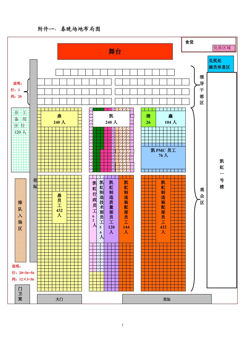 春晚座位规划图