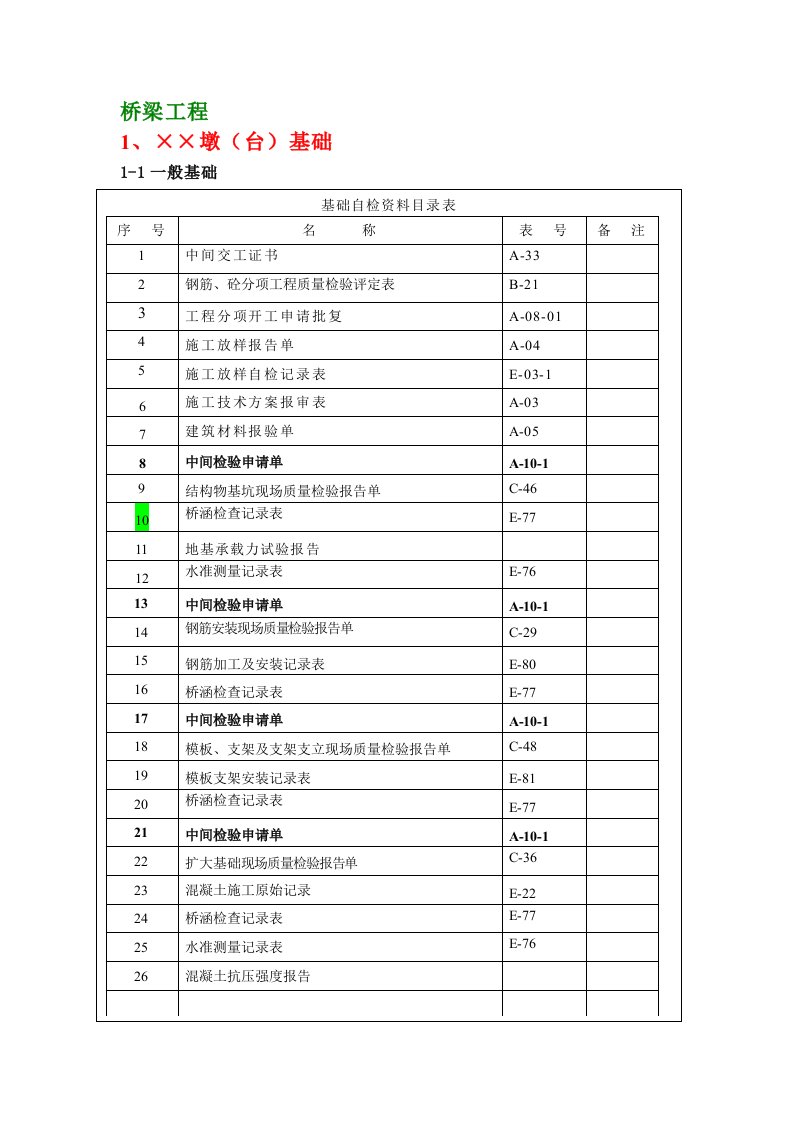 桥梁施工资料排序