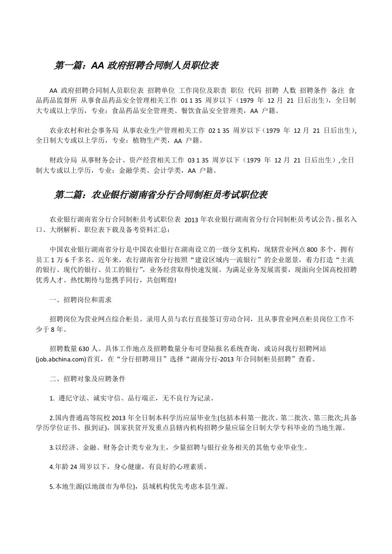 AA政府招聘合同制人员职位表（共5篇）[修改版]