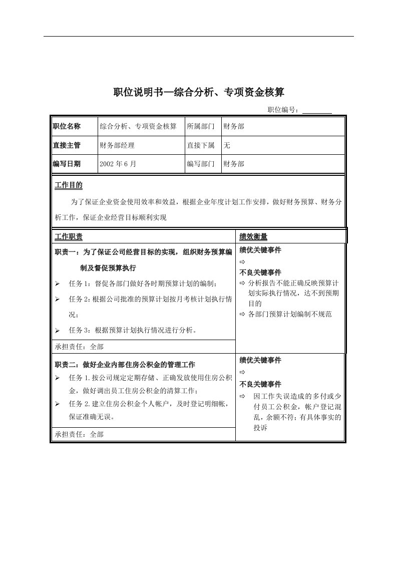 【管理精品】职位说明书—综合分析、专项资金核算