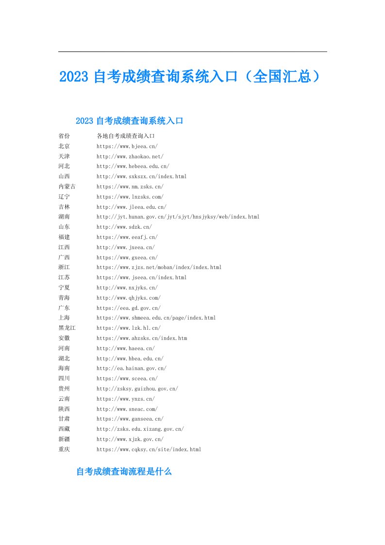 自考成绩查询系统入口（全国汇总）