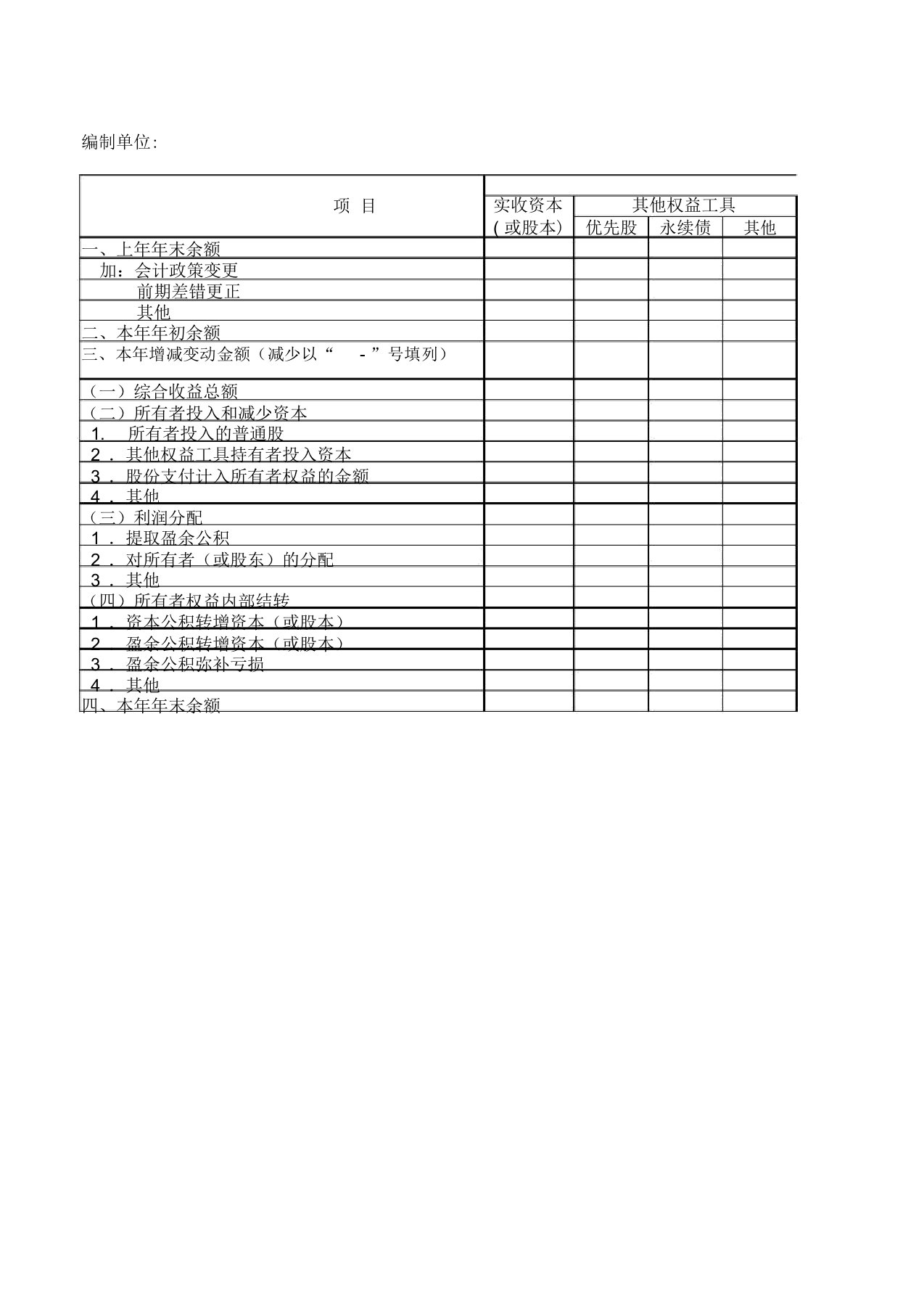 2018最新excel一般企业财务报表-04所有者权益变动表