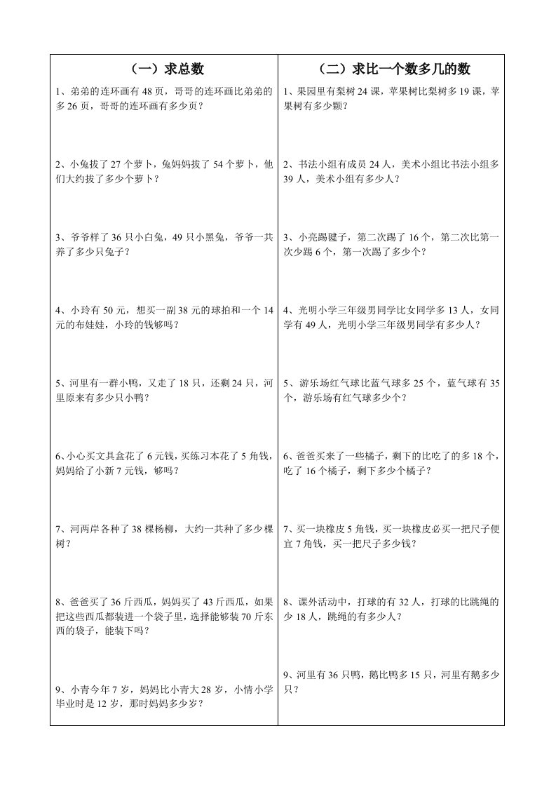 人教版二年级上册数学应用题分类