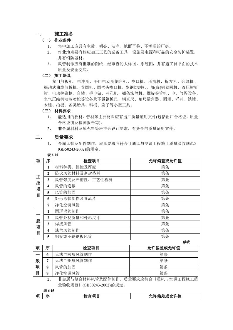 通风管道及部件制作工程交底内容