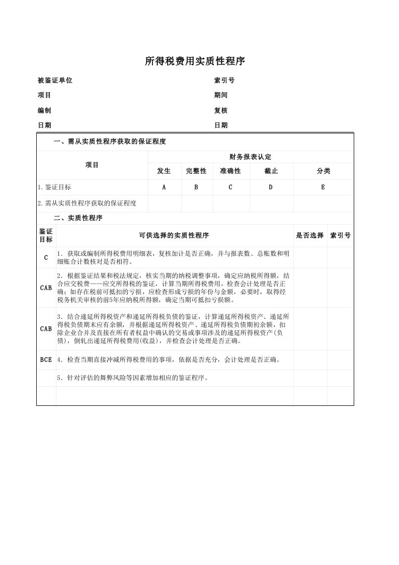 12所得税费用