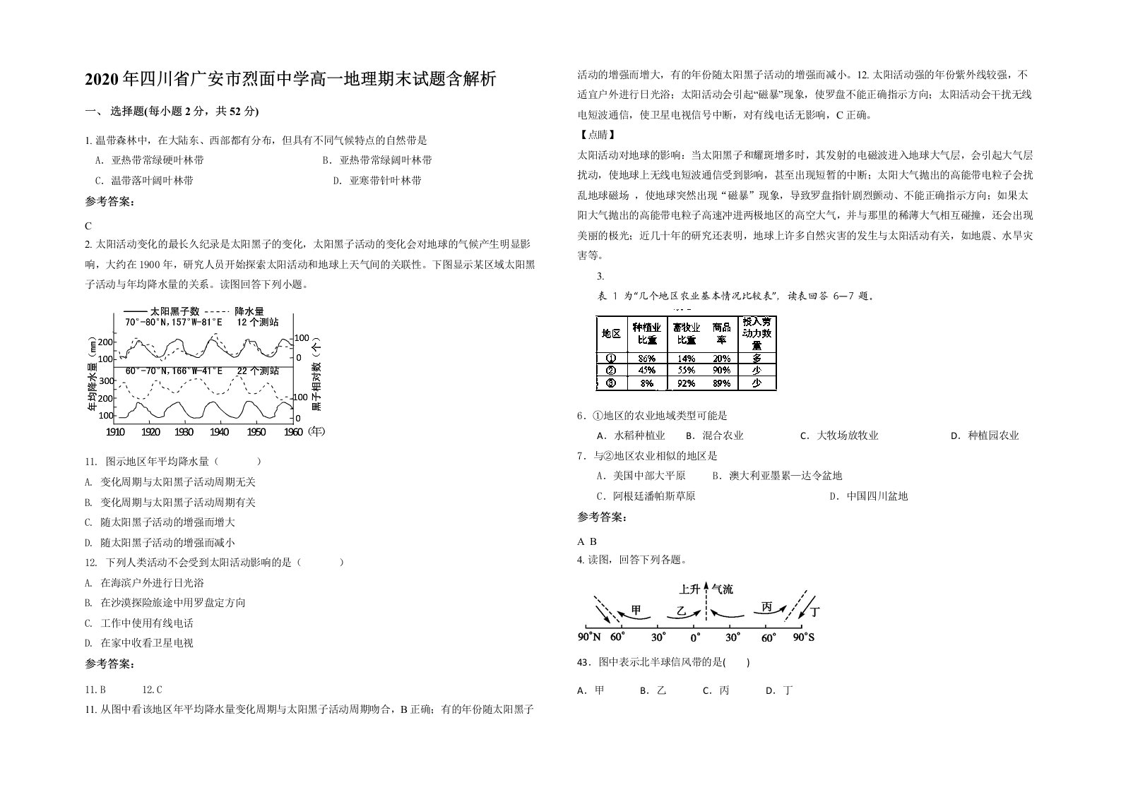 2020年四川省广安市烈面中学高一地理期末试题含解析