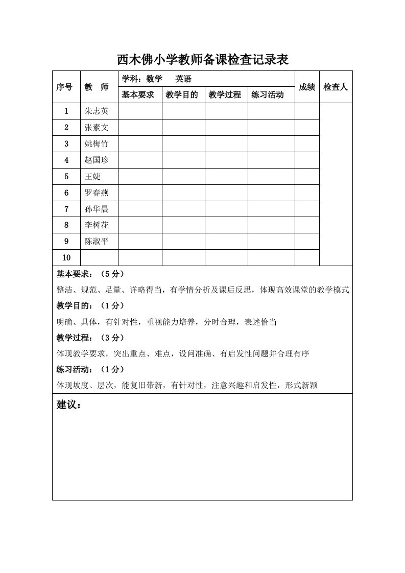 数学小学教师备课检查记录表