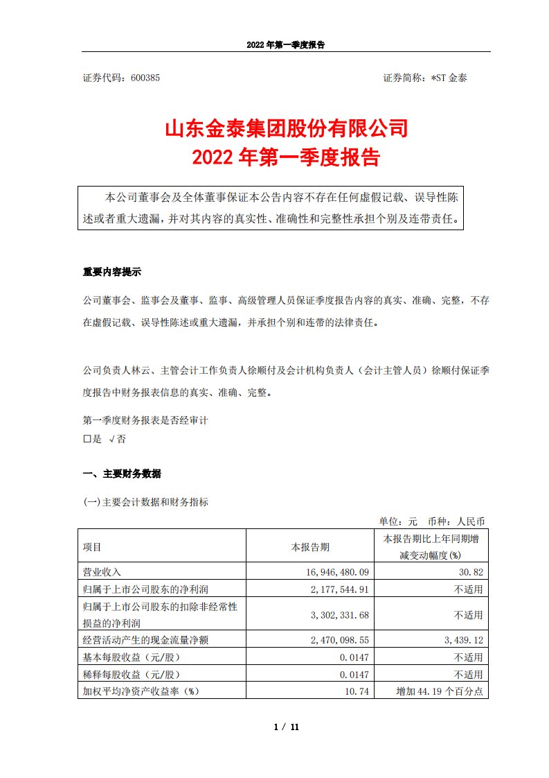 上交所-山东金泰集团股份有限公司2022年一季度报告