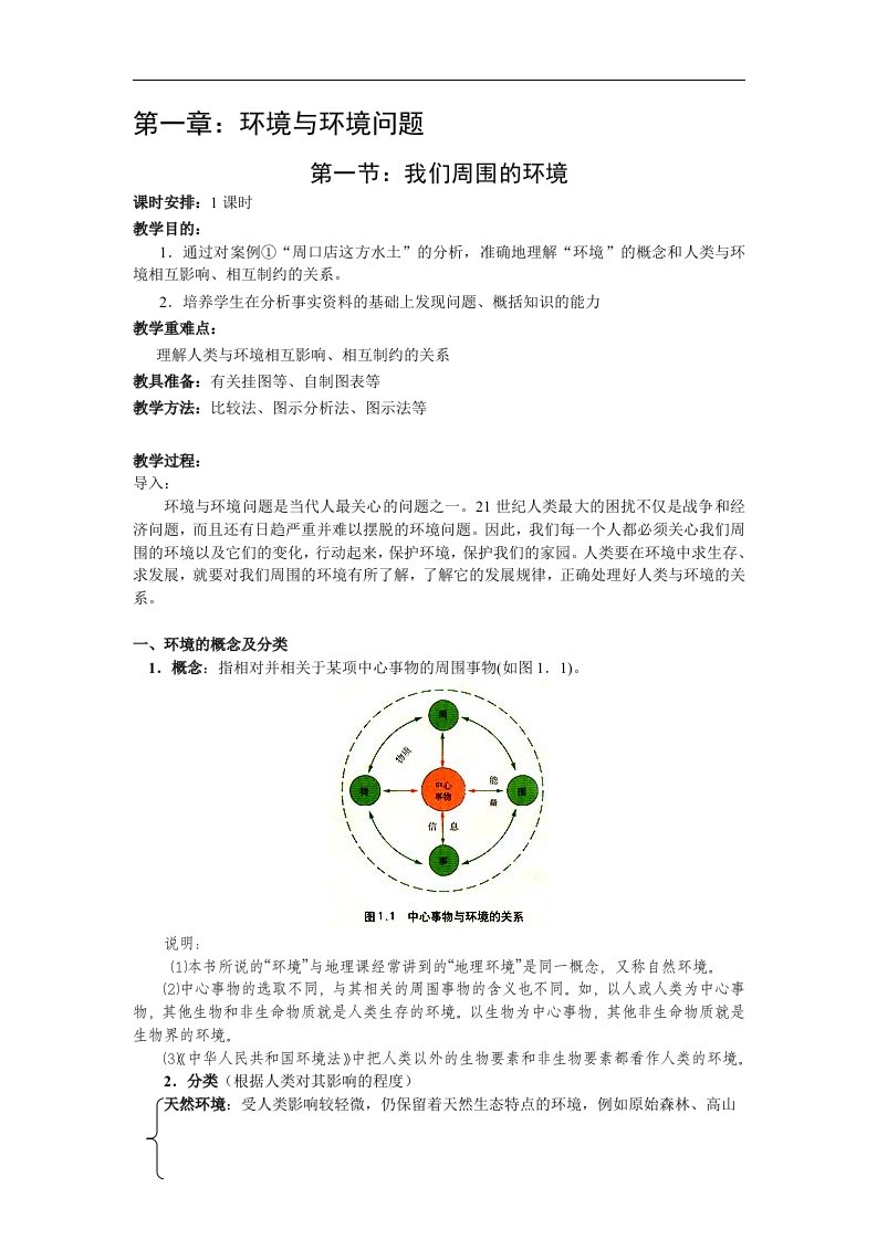 人教版地理选修6《我们周围的环境》