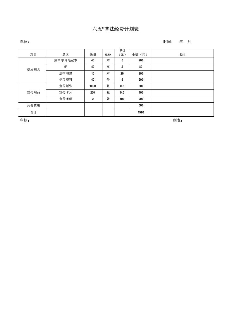 六五普法经费预算表