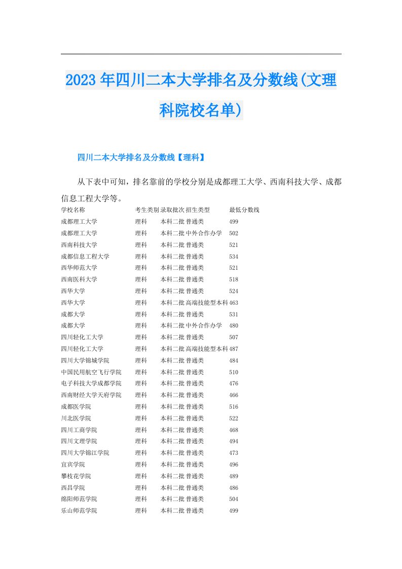 四川二本大学排名及分数线(文理科院校名单)