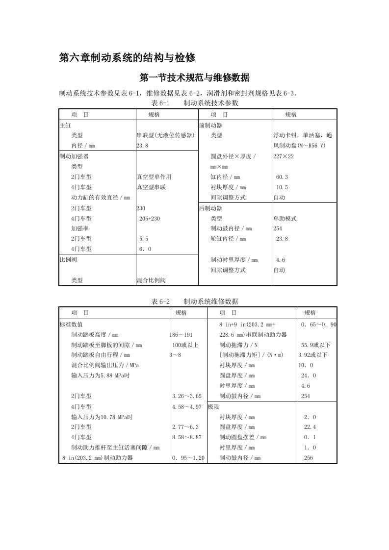 制动系统的结构与检修