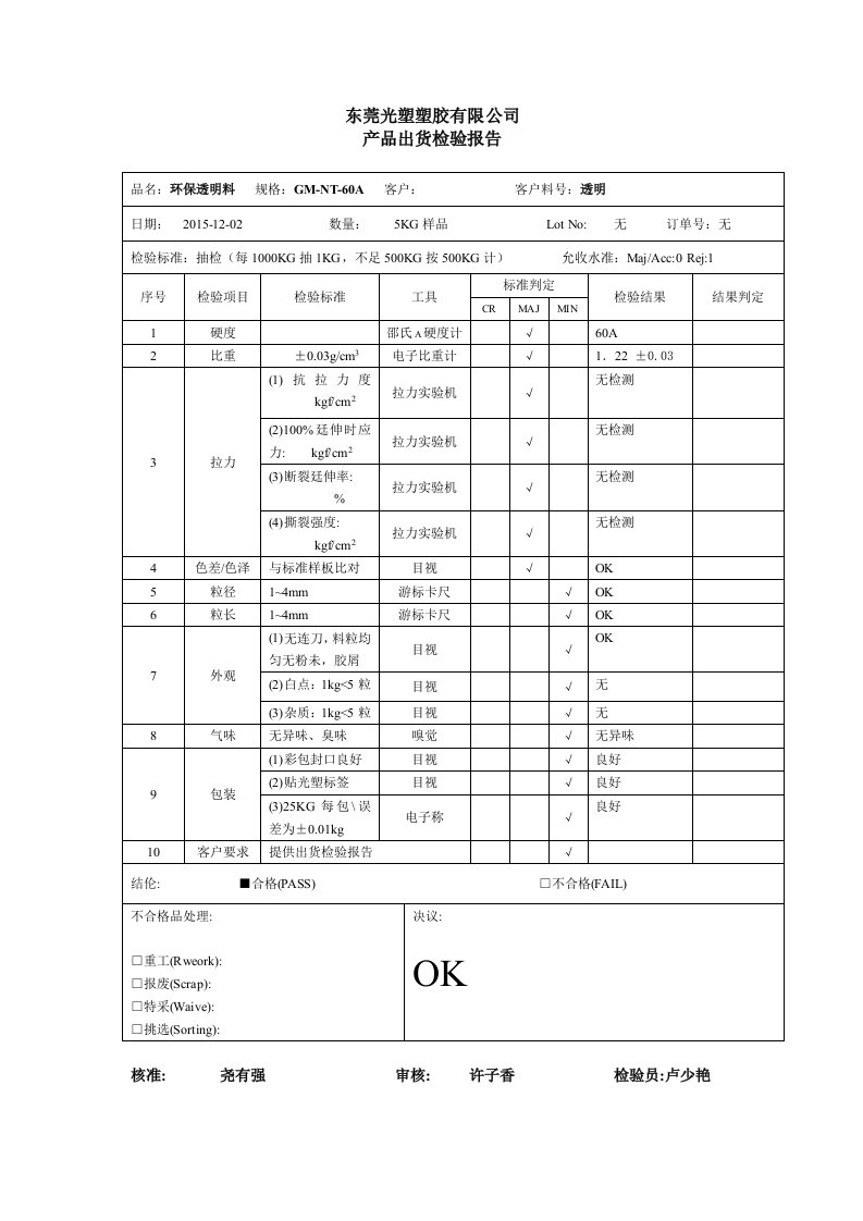 东莞光塑塑胶有限公司产品出货检验报告