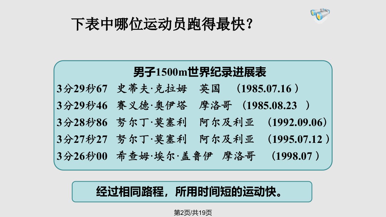 新人教八年级上册物理运动的快慢