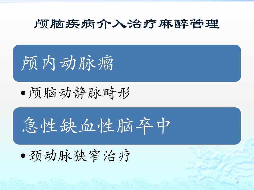 颅内动脉瘤介入栓塞治疗麻醉管理ppt课件