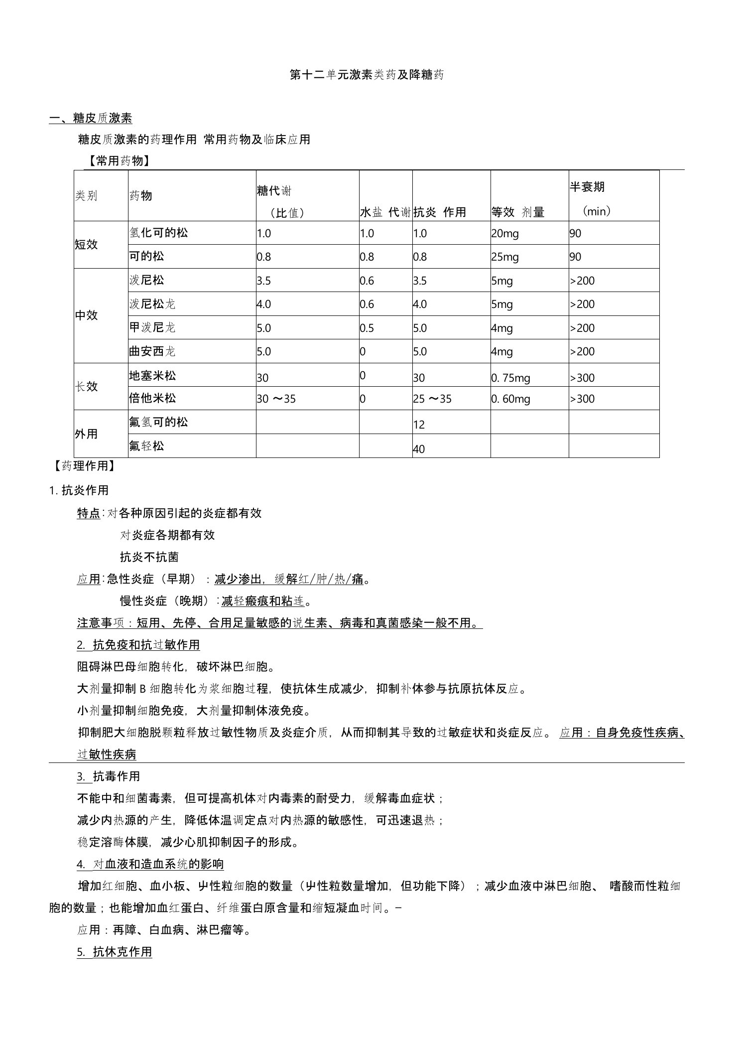 主管护师护士护理考研资格考试题库激素类药及降糖药