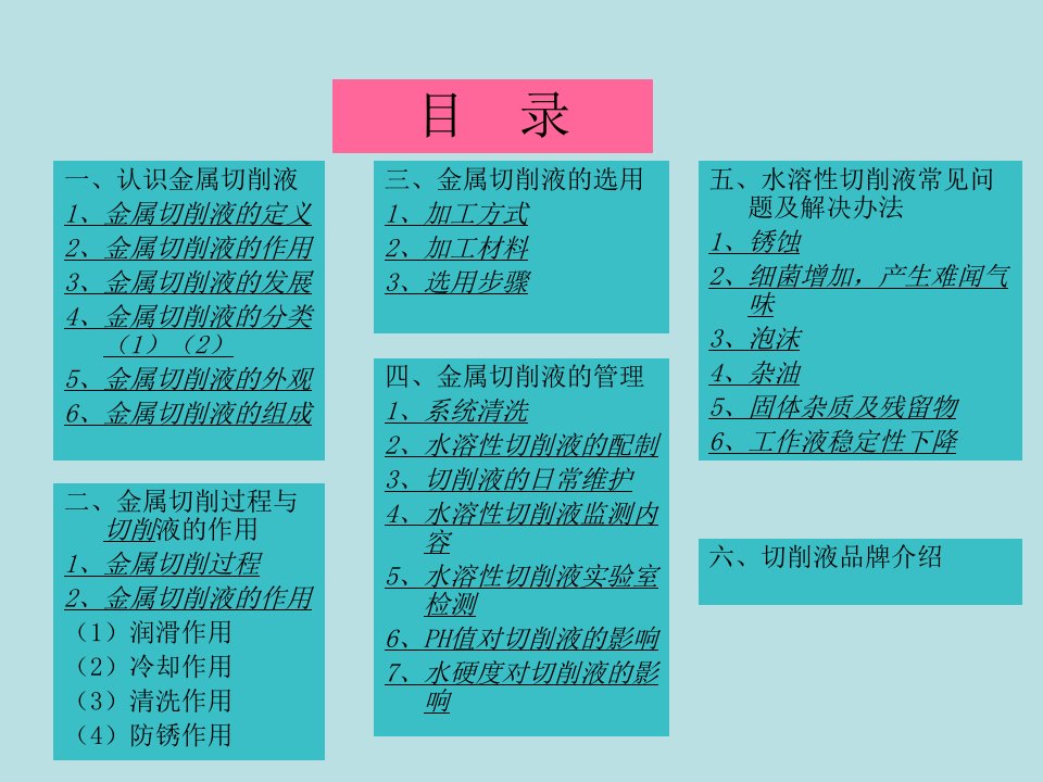 切削液基础知识培训PPT讲座