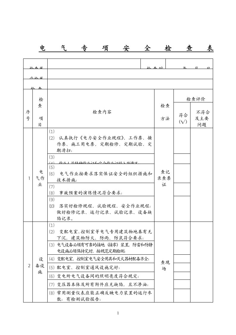 电气专项安全检查表