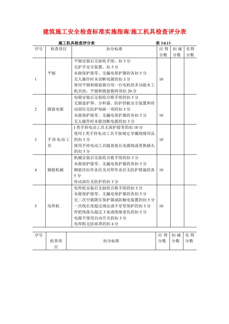 施工机具