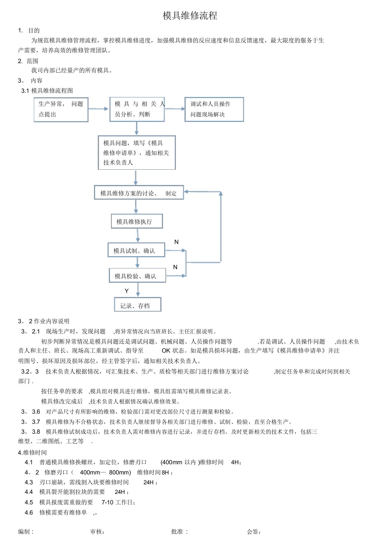 模具维修流程