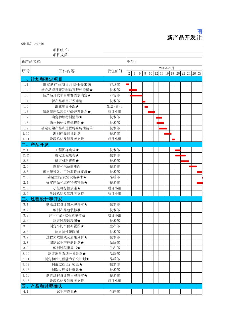 新产品开发计划-(APQP进度表)