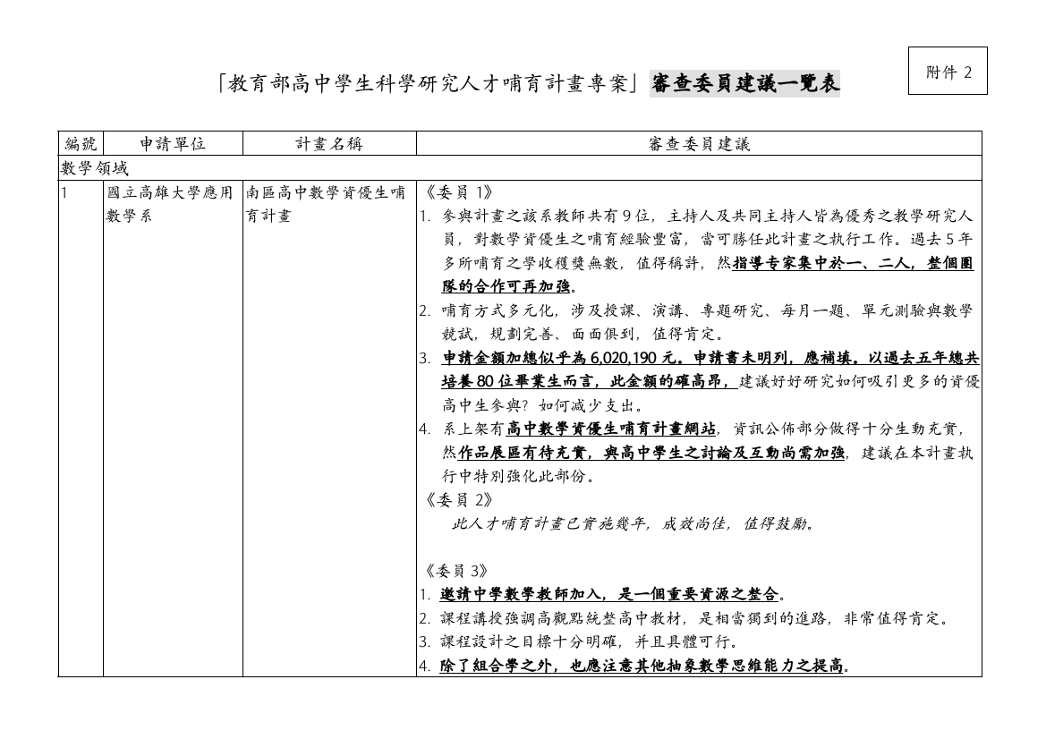 科学研究人才培育计画